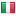 digifoto.cz server is located in Italy